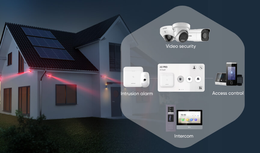 AX-PRO-wireless-alarm-system-Image-14